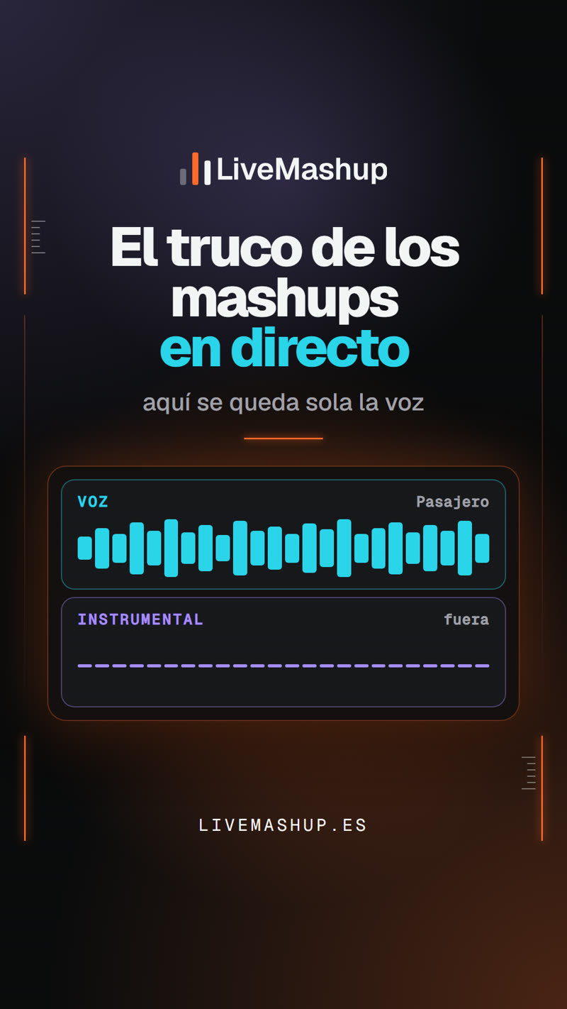 Portada de Reel para LiveMashup